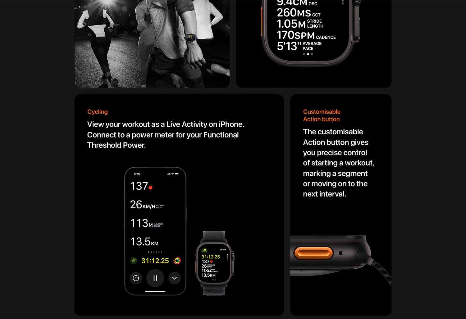 UniWatch Ultra 2 Series 9: Black Titanium SUPER OG with LOGO - Extra Strap & AirPods FREE Inside Box